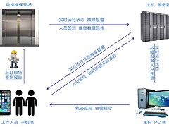 (i)ṩݾS޷(w)(yu)|(zh) ݾS޹˾(yng) 
P(gun)I: