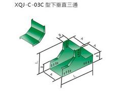 (yu)|(zh)|]|R|܏S 
PI: