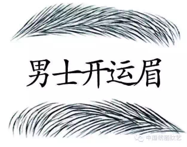yCӖ(xn)Ӗ(xn)yCӖ(xn)I(y)W(xu)УM(fi) 
P(gun)I: