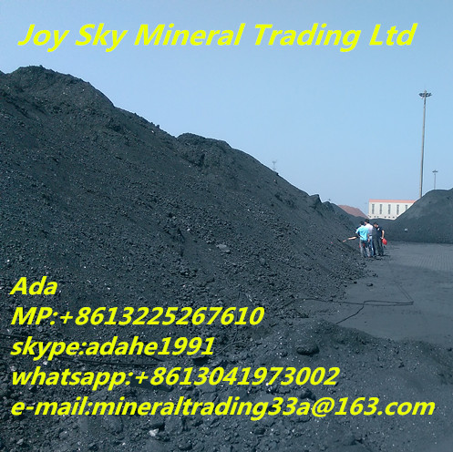 Russian Steam Coal North Korean Coal Suppliers/Tra 
P(gun)I: