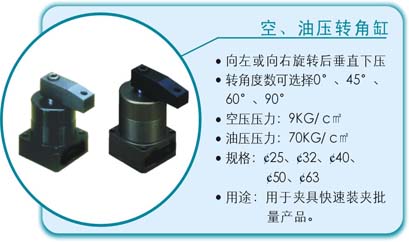 ՉD(zhun)Ǹ D(zhun)Ǹ 
P(gun)I:2010-02-05