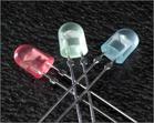 (yng)/I/RR/c/ľ˹LED@ʾ 
P(gun)I:2008-12-11 10:55:22