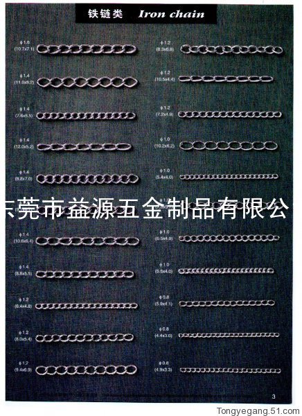 朗lǿđȦ 
P(gun)I: