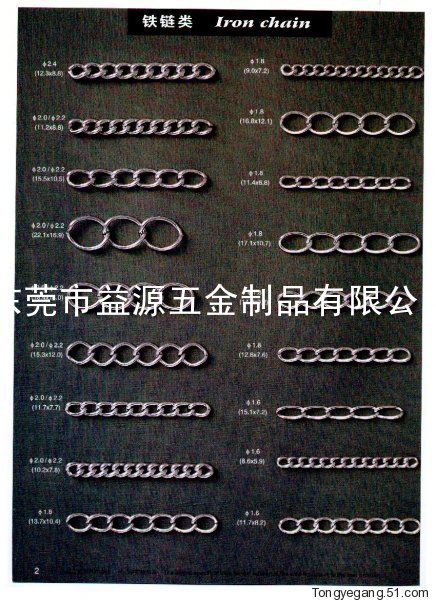 朗lǿۣđȦ1 
P(gun)I: