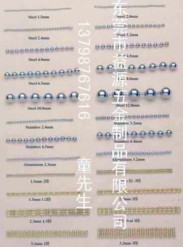 朗lǿđۣȦ2 
P(gun)I:
