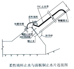 SRϣGBֹˮ 
P(gun)I:2011-01-16
