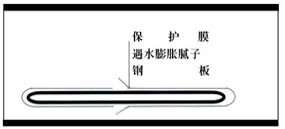 䓰ā?zhn)ֹˮGB䓰ā?zhn)ֹˮ߅ֹˮBWֹˮ 
P(gun)I:2011-01-16
