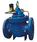 PyTPˮy 
P(gun)I: