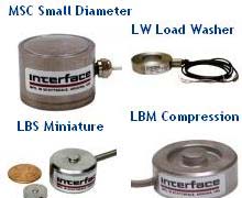 LBSLBM(gu)interface С͆Ή 
P(gun)I: