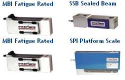 MBSSBSPI(gu)interface ʽ 
P(gun)I: